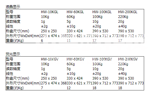 1590906360315328.png image.png