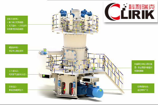 立式磨粉機報價